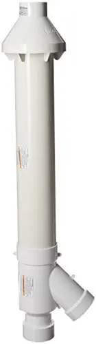 3-Inch Concentric Pvc Vent Kit For Tankless Water Heater Horizontal Termination 1