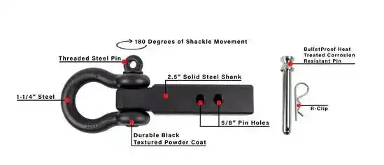 Heavy-Duty 2.5-Foot Receiver Shackle For Towing And Off-Road Use 1